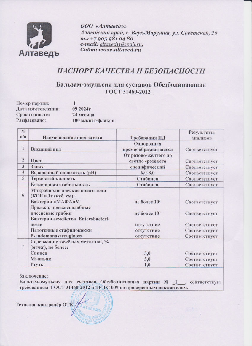 Паспорт №092024